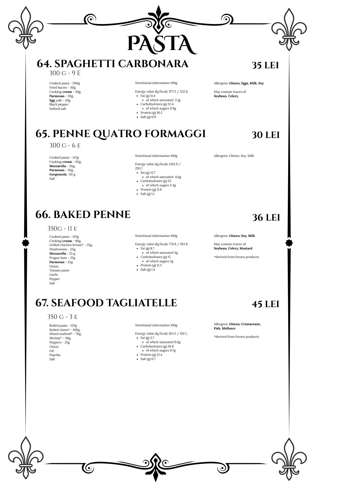 Menu Paste