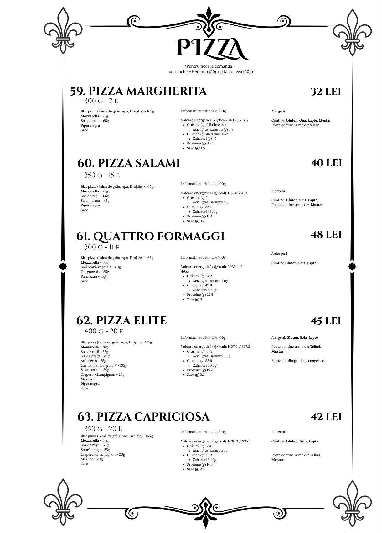 Meniu Pizza